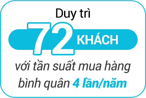 Tài khoản lẻ